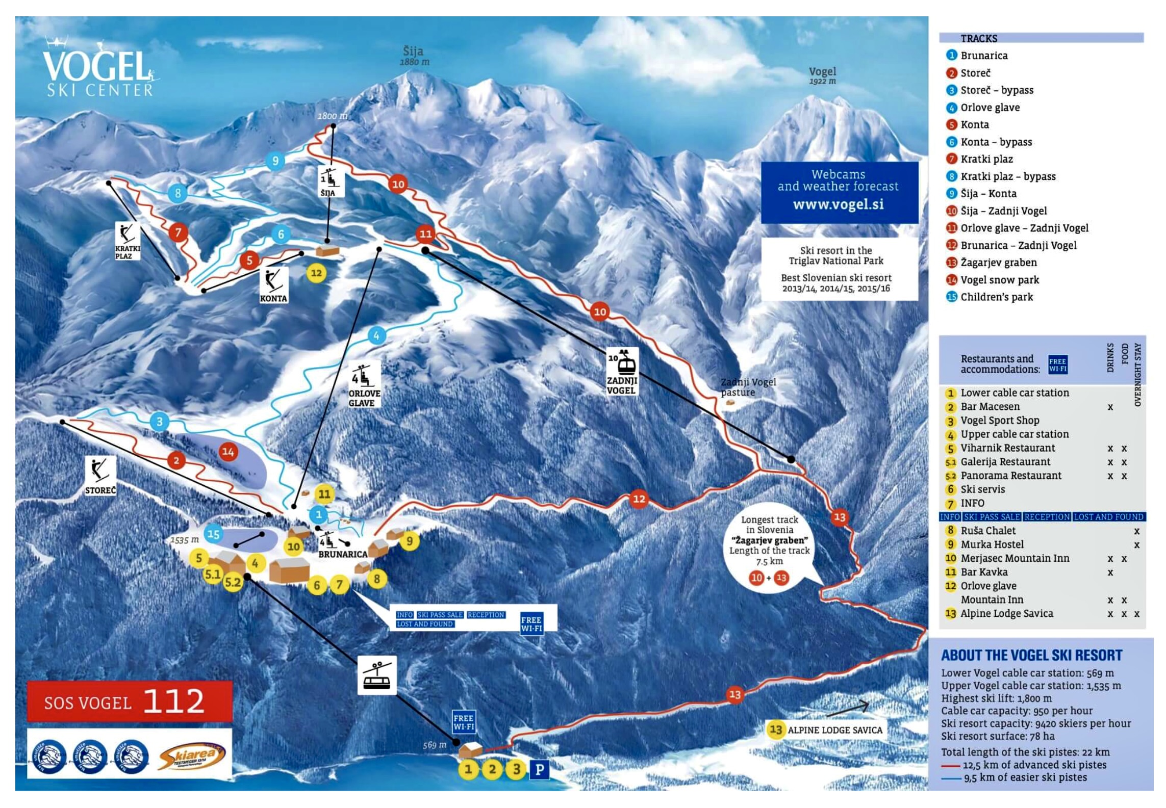 Lyžařské středisko Vogel v zimě